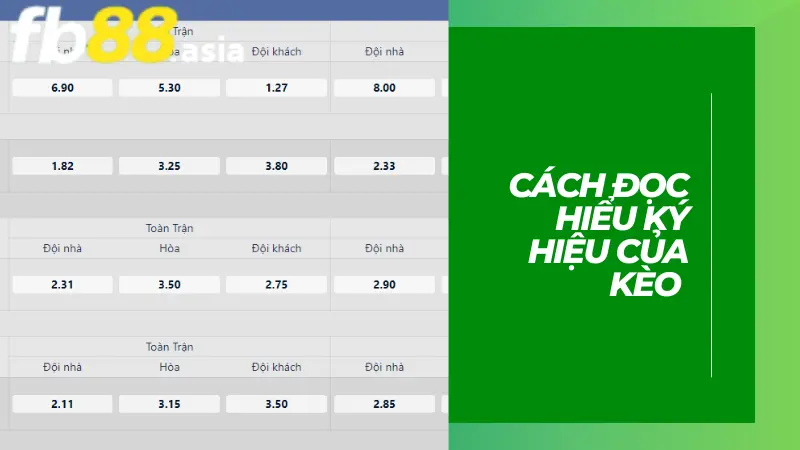 Cách đọc hiểu ký hiệu của kèo
